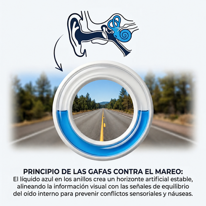 Lentes ViaCalm — Anti-Mareo